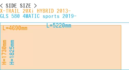 #X-TRAIL 20Xi HYBRID 2013- + GLS 580 4MATIC sports 2019-
